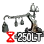 Weight Limit +250 (24 Hours)